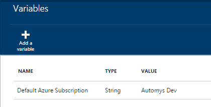 Create Azure Automation variable for subscription name