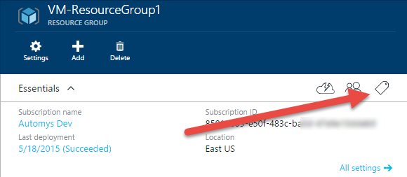 Azure resource group tag configuration