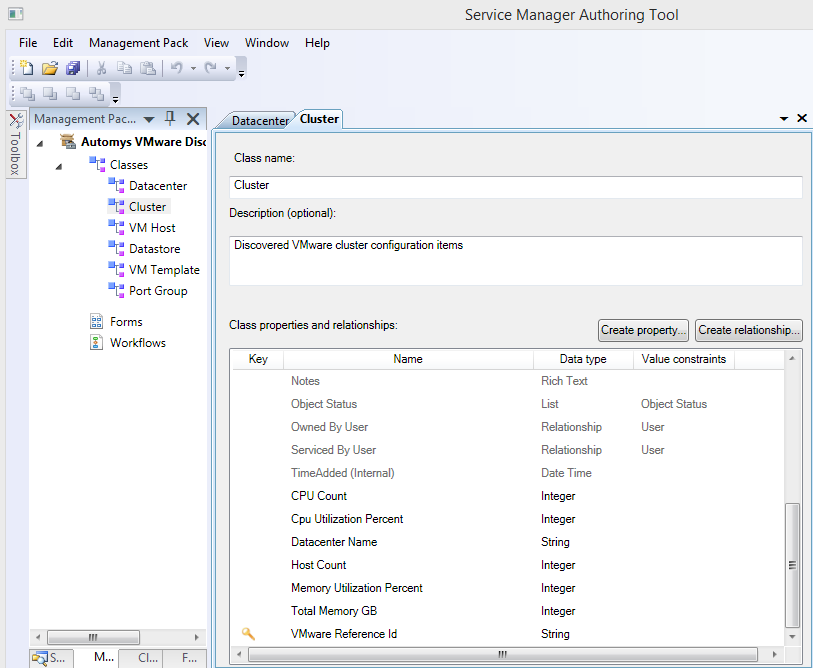 VMware Configuration Item class definition in Service Manager Authoring Tool