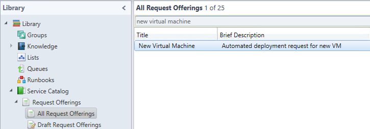 The Service Manager request offering defines the request form