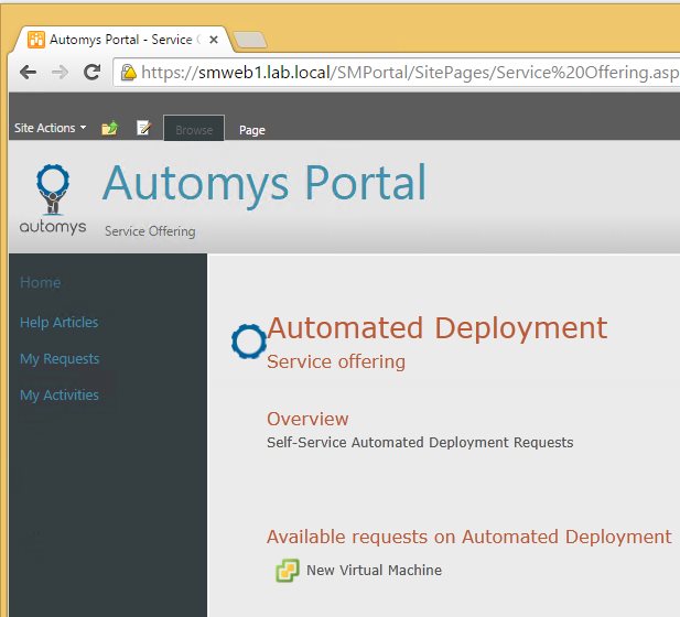 Example self-service deployment portal using Service Manager